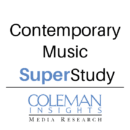 Contemporary Music SuperStudy