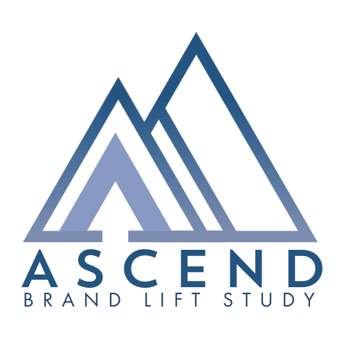 Demonstrate the Power of Audio Advertising With a Brand Lift Study